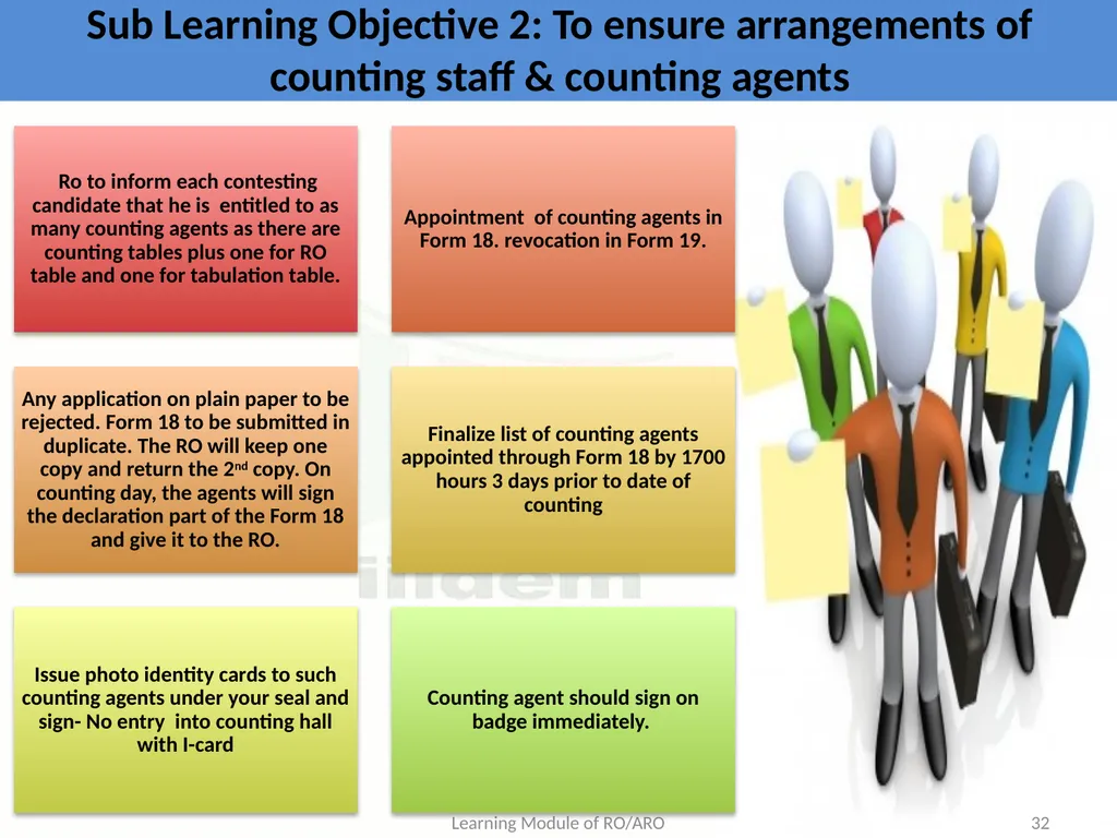 Learning Objective : To understand the law and - slide 32 of 73