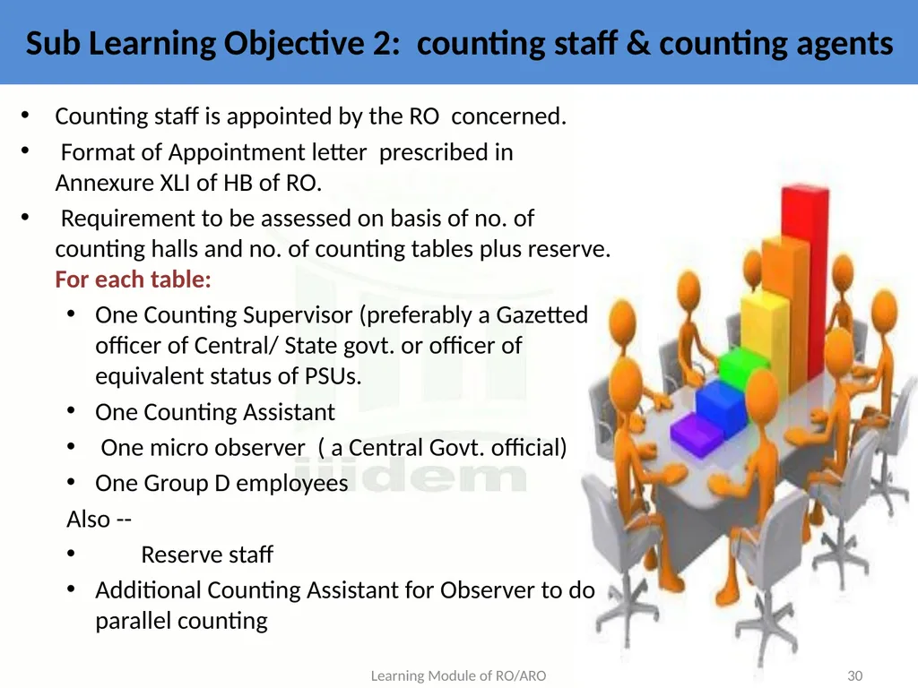 Learning Objective : To understand the law and - slide 30 of 73