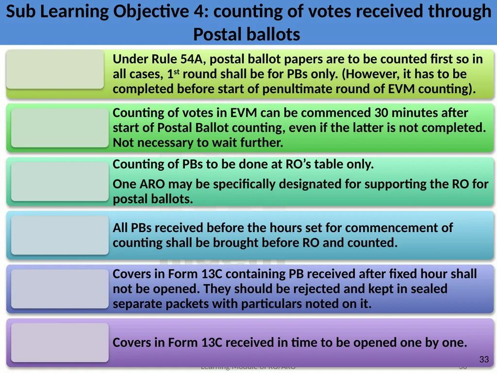 Learning Objective : To understand the law and - slide 36 of 73