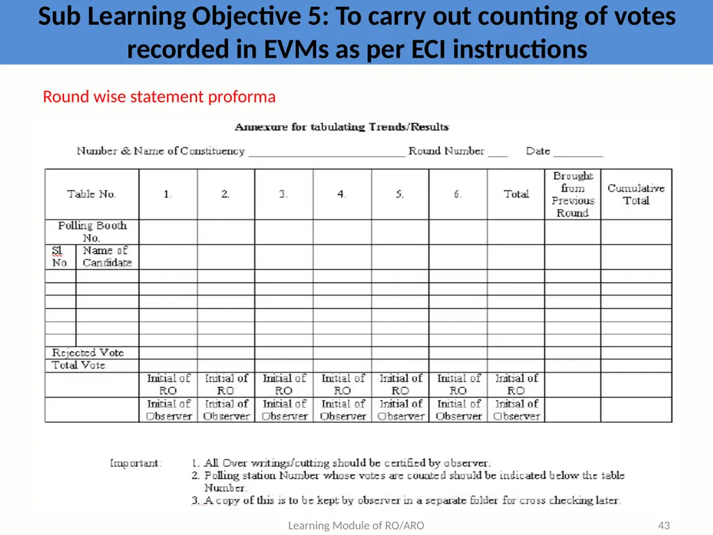 Learning Objective : To understand the law and - slide 43 of 73