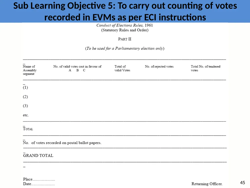 Learning Objective : To understand the law and - slide 48 of 73