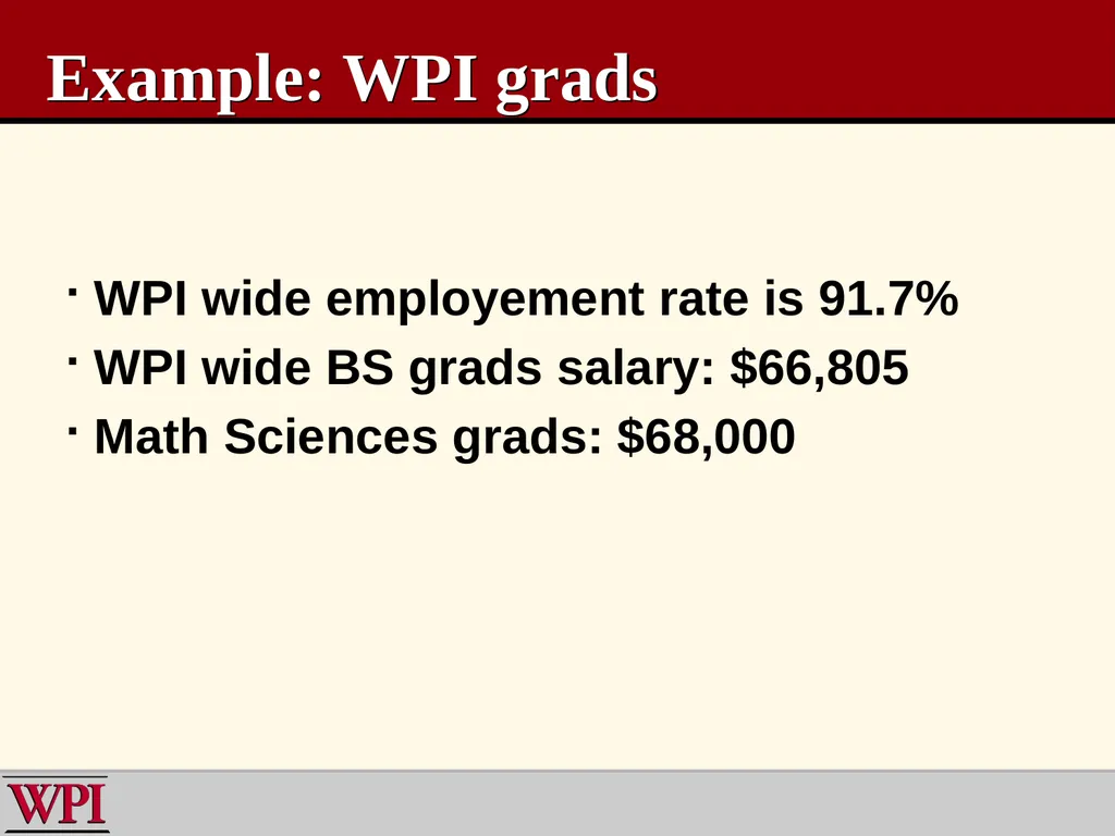 WPI Mathematics Institute for Secondary Teaching - slide 20 of 27