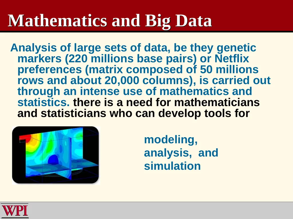 WPI Mathematics Institute for Secondary Teaching - slide 23 of 27