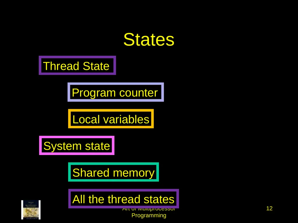 Art of Multiprocessor Programming 2 Mutual - slide 12 of 93