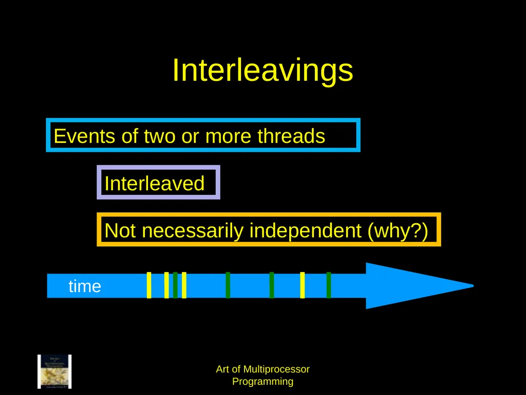 Art of Multiprocessor Programming 2 Mutual - slide 14 of 93