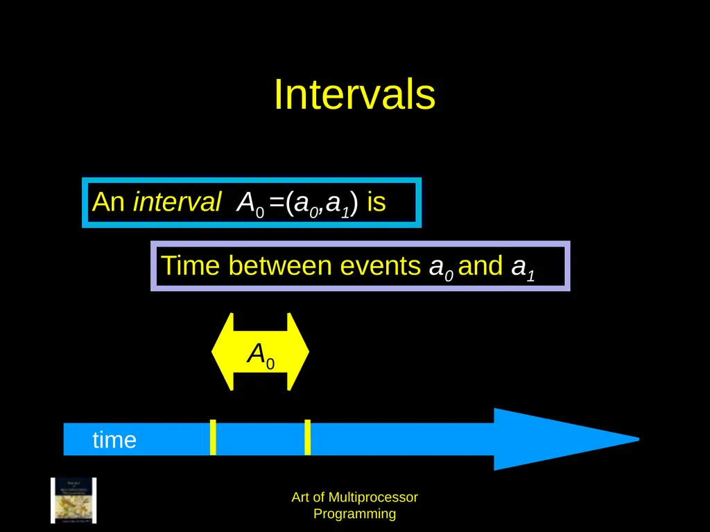 Art of Multiprocessor Programming 2 Mutual - slide 15 of 93
