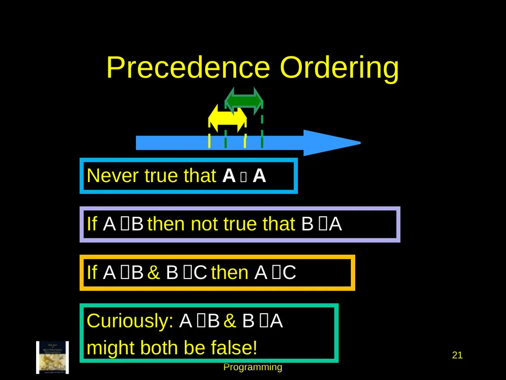 Art of Multiprocessor Programming 2 Mutual - slide 21 of 93