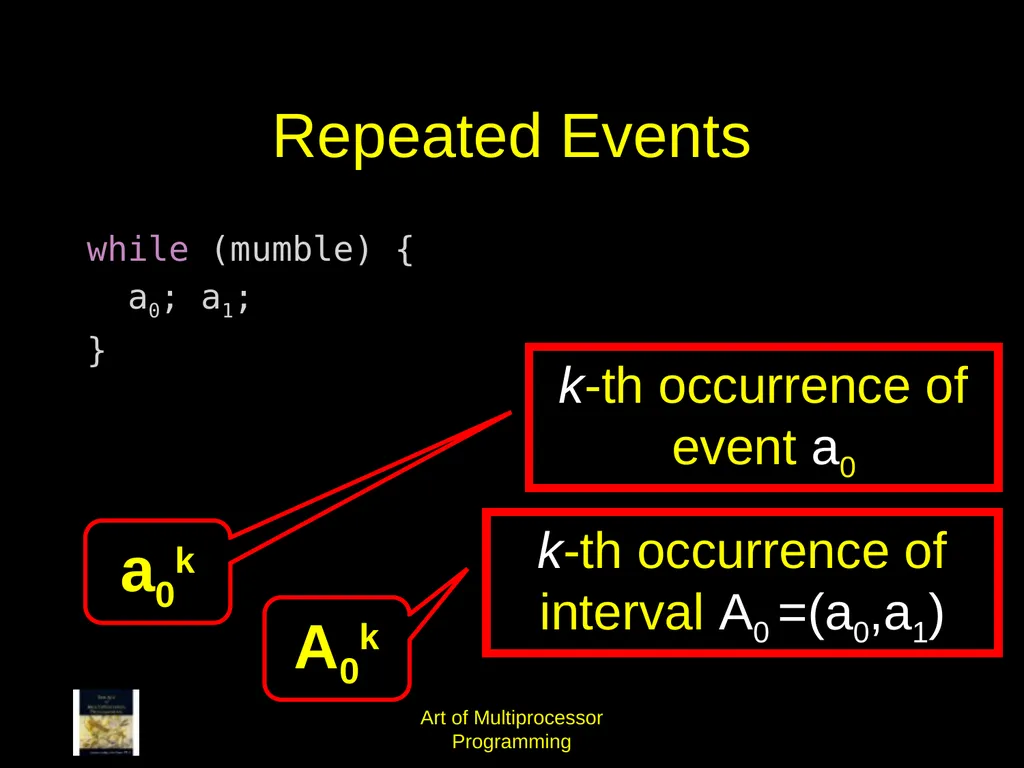 Art of Multiprocessor Programming 2 Mutual - slide 24 of 93