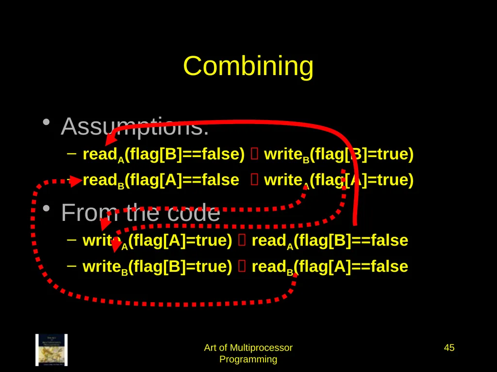 Art of Multiprocessor Programming 2 Mutual - slide 44 of 93