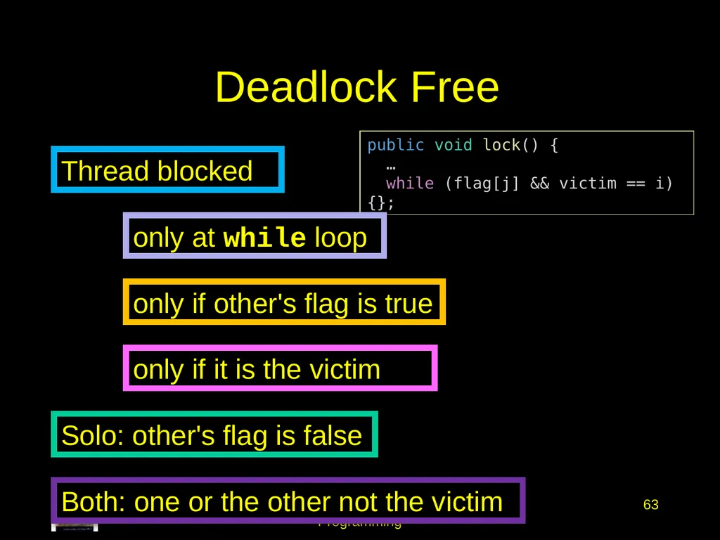 Art of Multiprocessor Programming 2 Mutual - slide 62 of 93