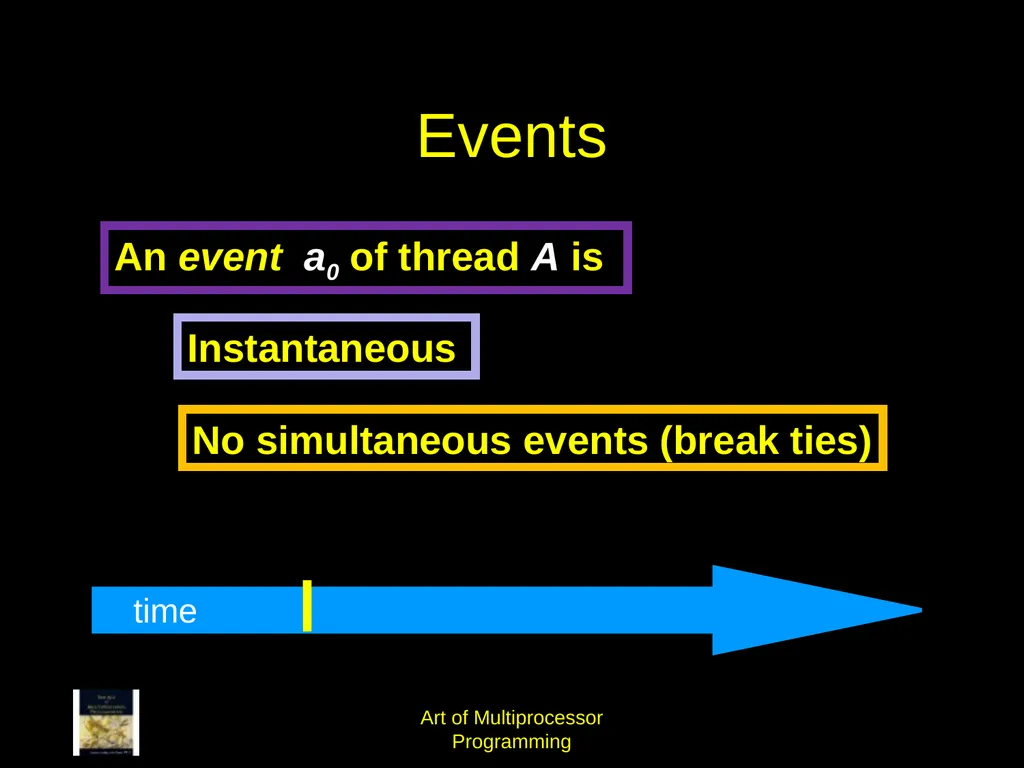 Art of Multiprocessor Programming 2 Mutual - slide 8 of 93