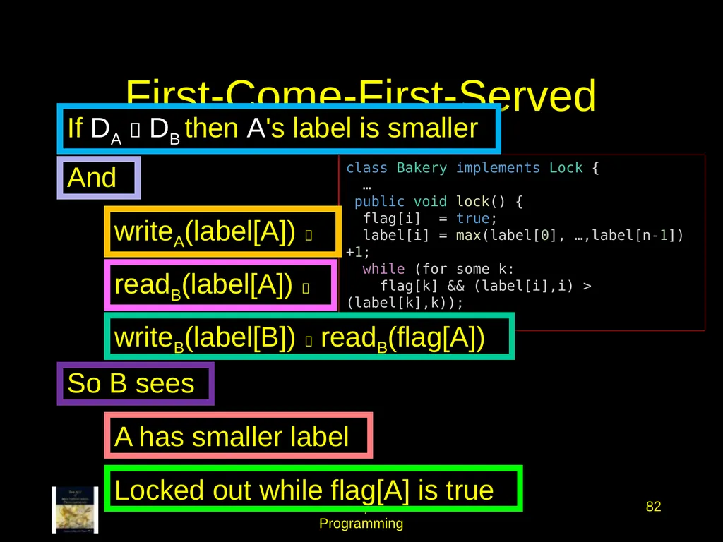 Art of Multiprocessor Programming 2 Mutual - slide 81 of 93