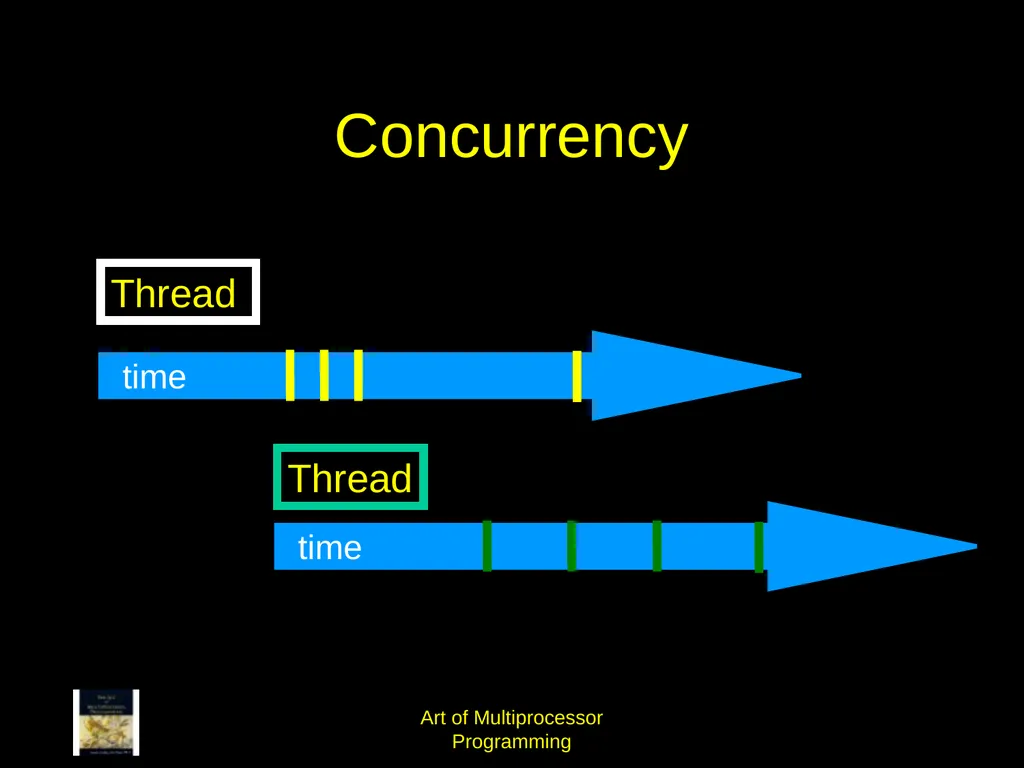 Art of Multiprocessor Programming 2 Mutual - slide 13 of 93