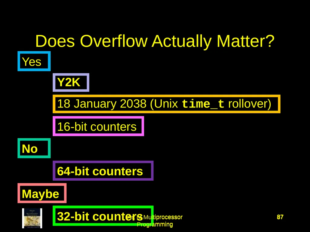 Art of Multiprocessor Programming 2 Mutual - slide 86 of 93