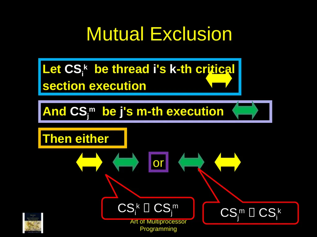 Art of Multiprocessor Programming 2 Mutual - slide 28 of 93