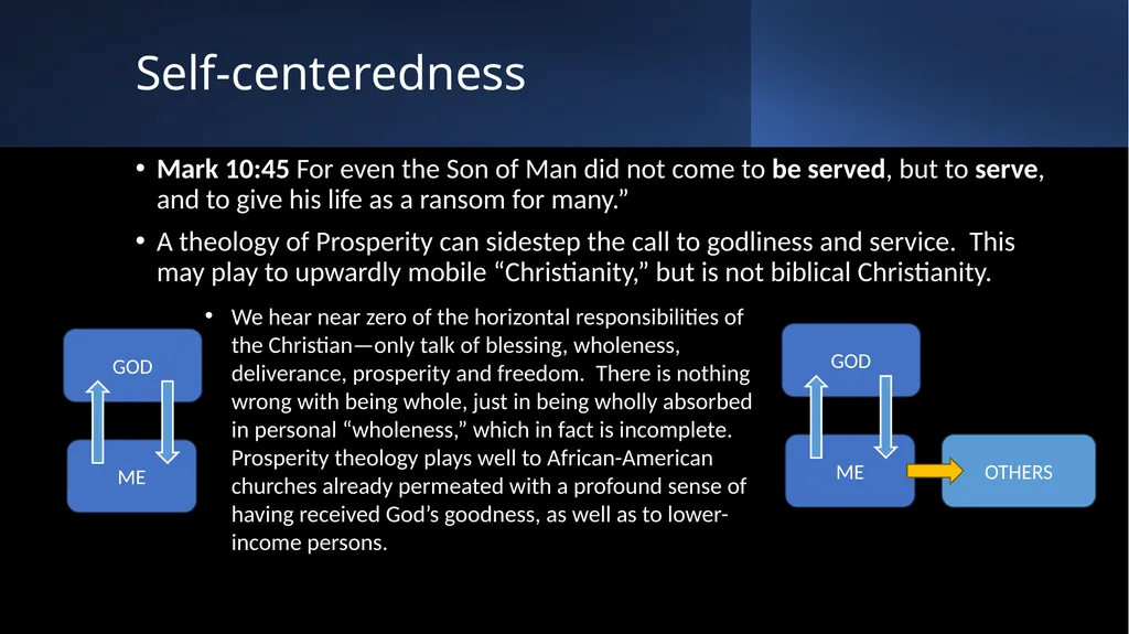 Jim Sutherland, PhD RMNI.org $ The False - slide 7 of 20