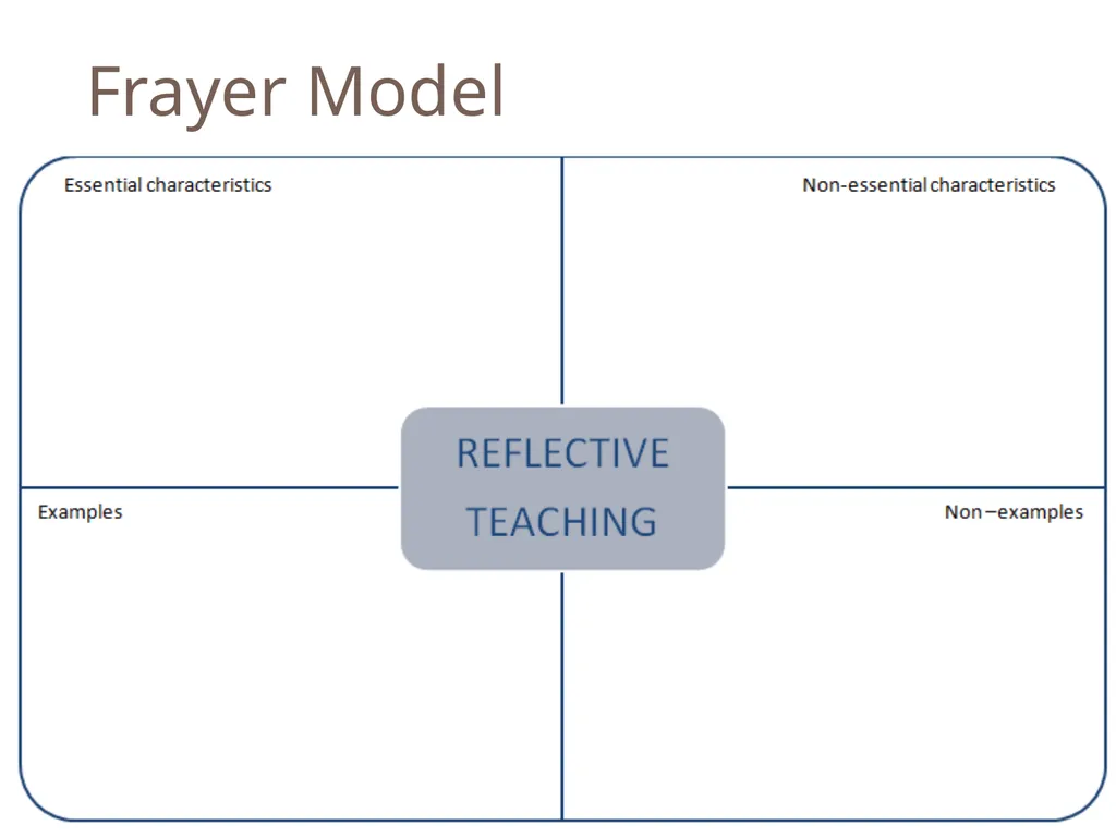 Sorry! I don’t reflect like that Vildan ÇAL, - slide 8 of 29