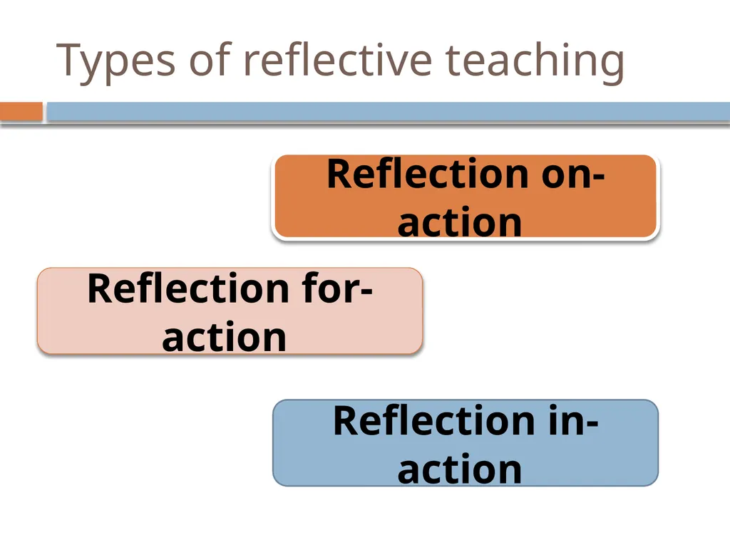 Sorry! I don’t reflect like that Vildan ÇAL, - slide 10 of 29