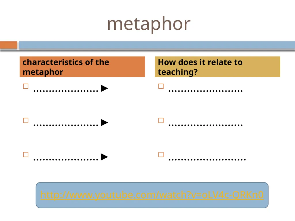 Sorry! I don’t reflect like that Vildan ÇAL, - slide 23 of 29