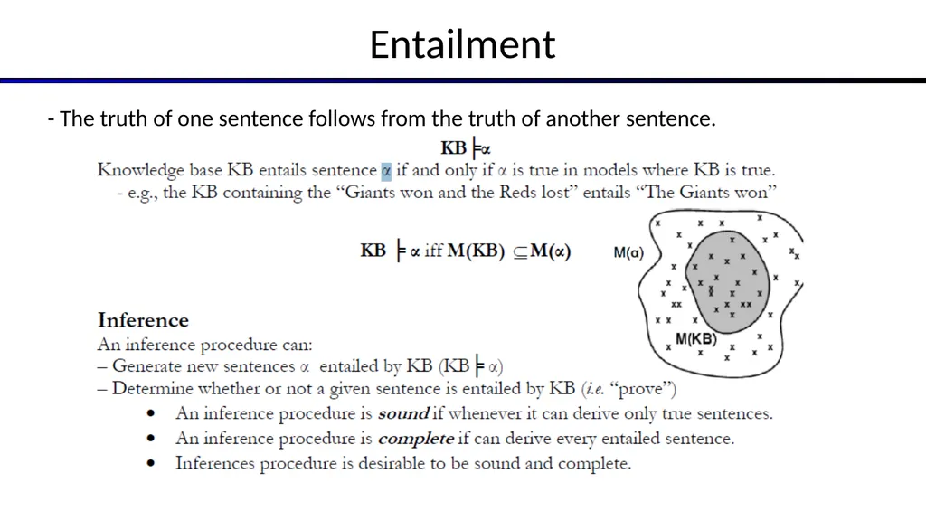 Artificial Intelligence Chapter 7: Logical Agents - slide 10 of 23