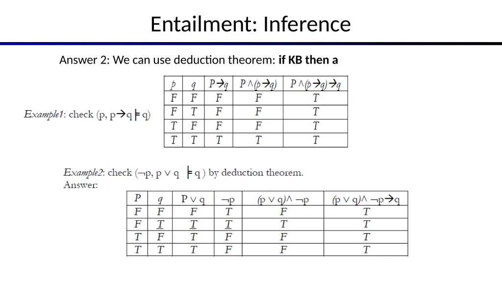 Artificial Intelligence Chapter 7: Logical Agents - slide 12 of 23