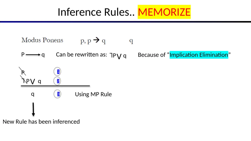 Artificial Intelligence Chapter 7: Logical Agents - slide 15 of 23