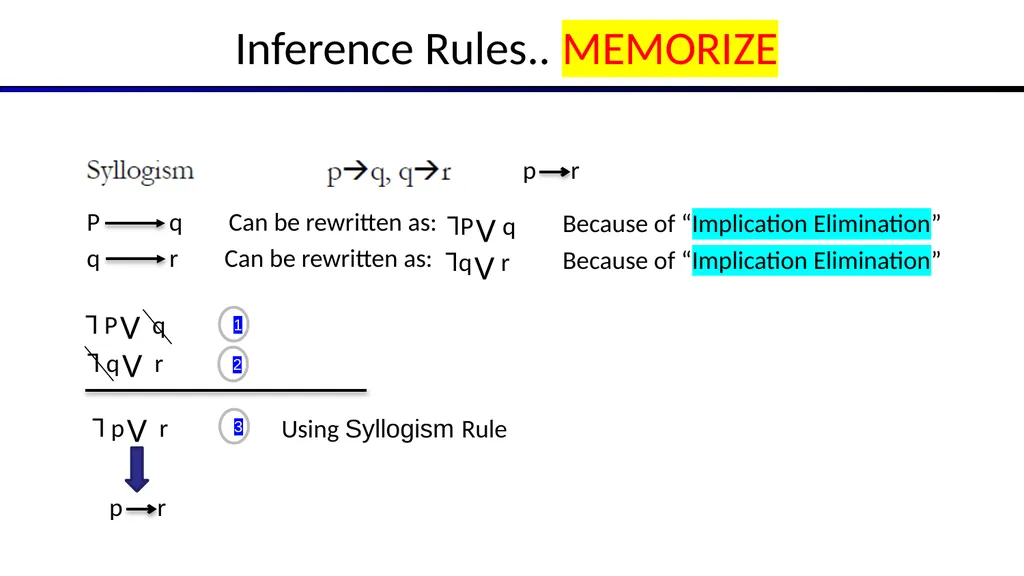 Artificial Intelligence Chapter 7: Logical Agents - slide 19 of 23
