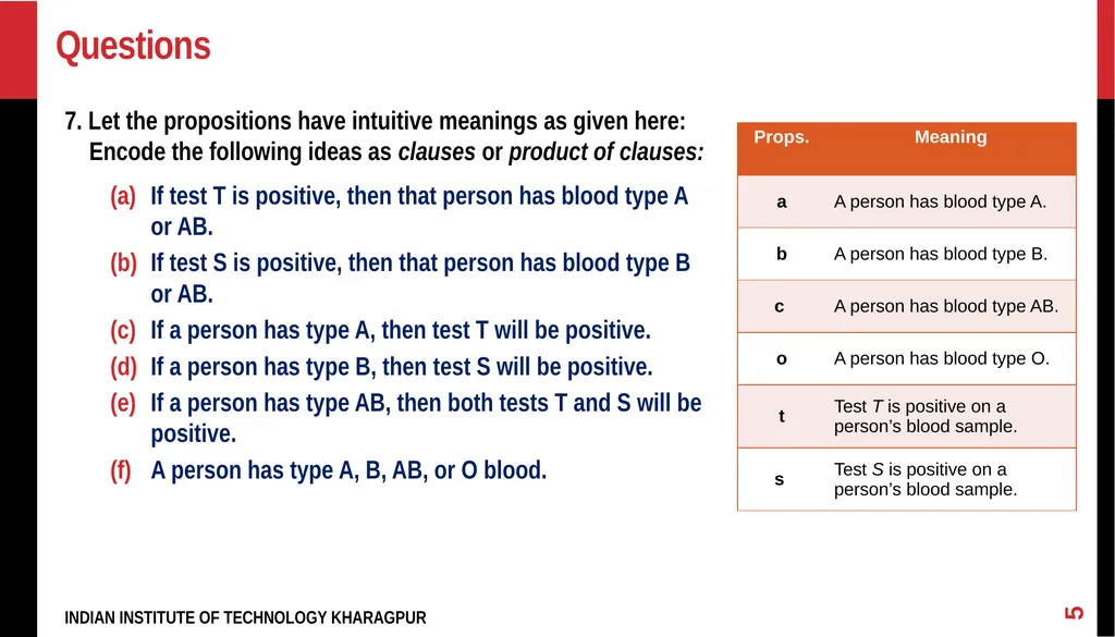Tutorial - Propositional Logic Foundations of - slide 5 of 5