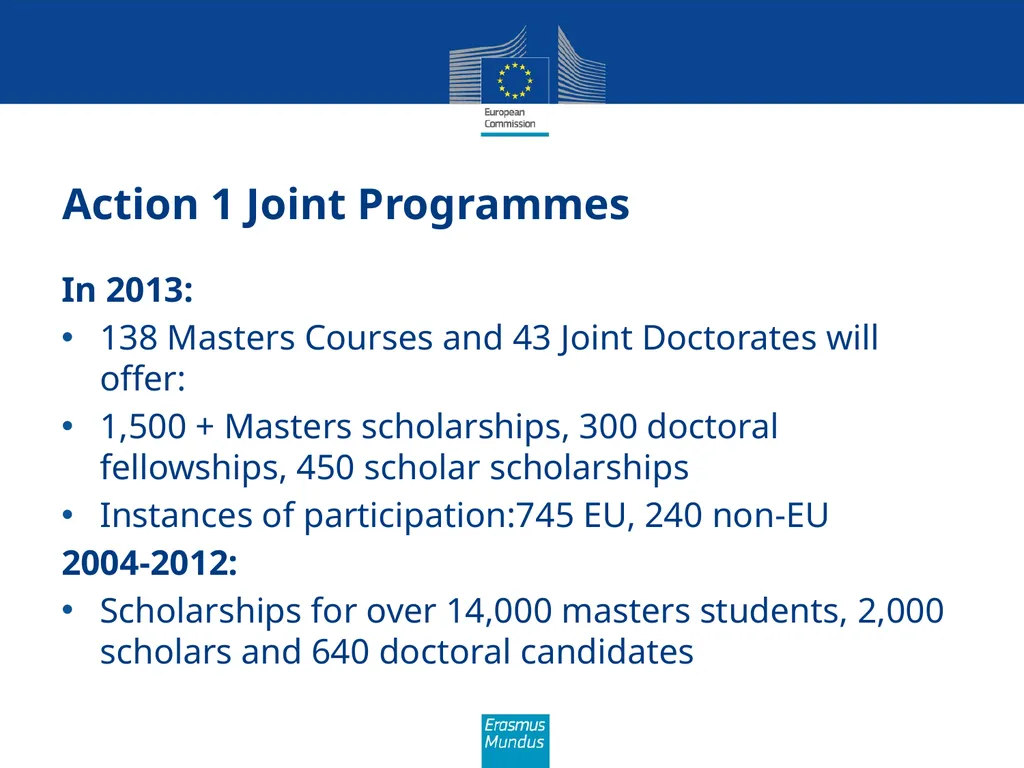 Erasmus Mundus The programme in brief (Amman, 21st - slide 5 of 41