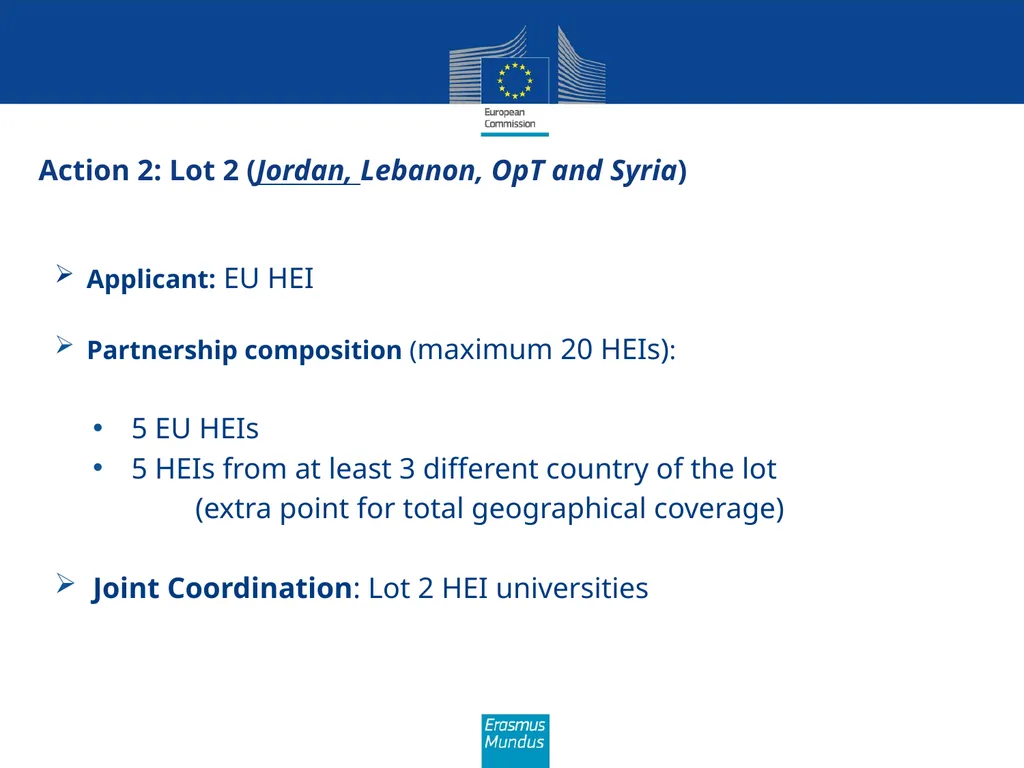 Erasmus Mundus The programme in brief (Amman, 21st - slide 27 of 41