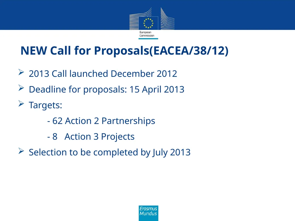 Erasmus Mundus The programme in brief (Amman, 21st - slide 21 of 41
