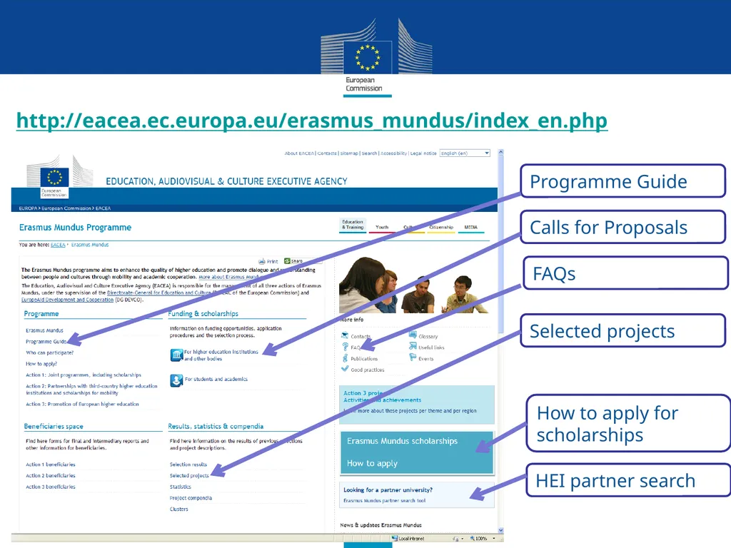 Erasmus Mundus The programme in brief (Amman, 21st - slide 40 of 41