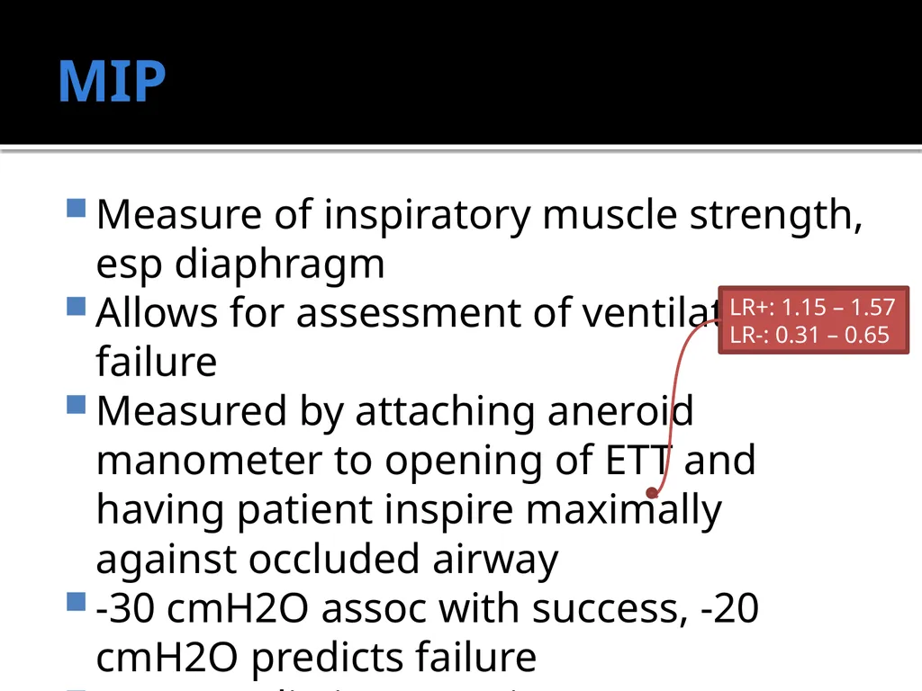 Weaning from the Ventilator Saadiq Moolla ICU - slide 13 of 28
