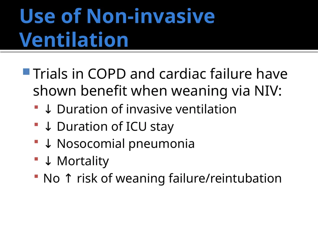 Weaning from the Ventilator Saadiq Moolla ICU - slide 20 of 28