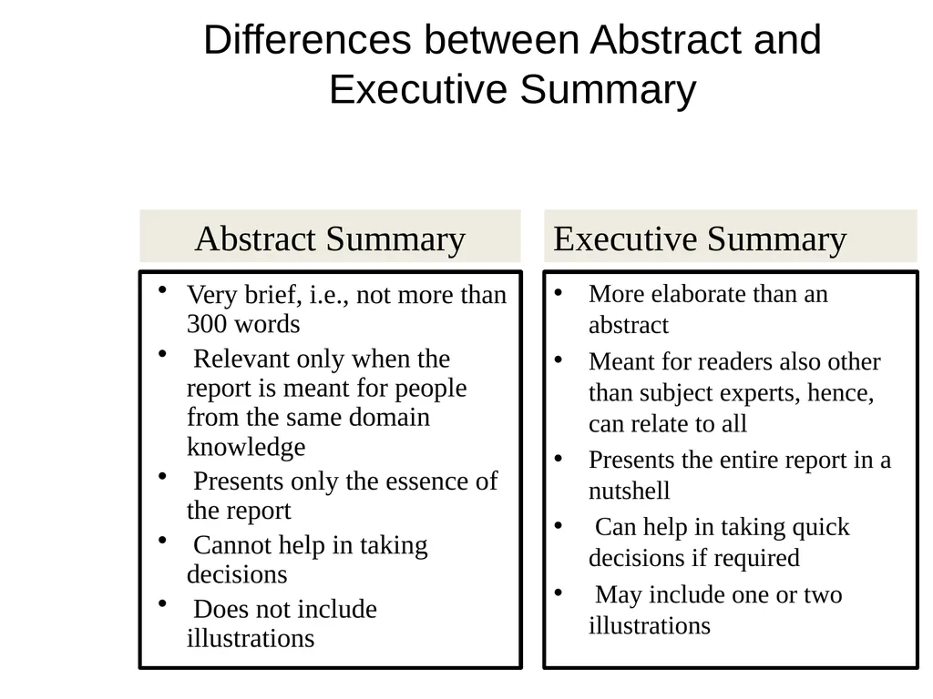 Business Reports Introduction Reports are written - slide 70 of 101