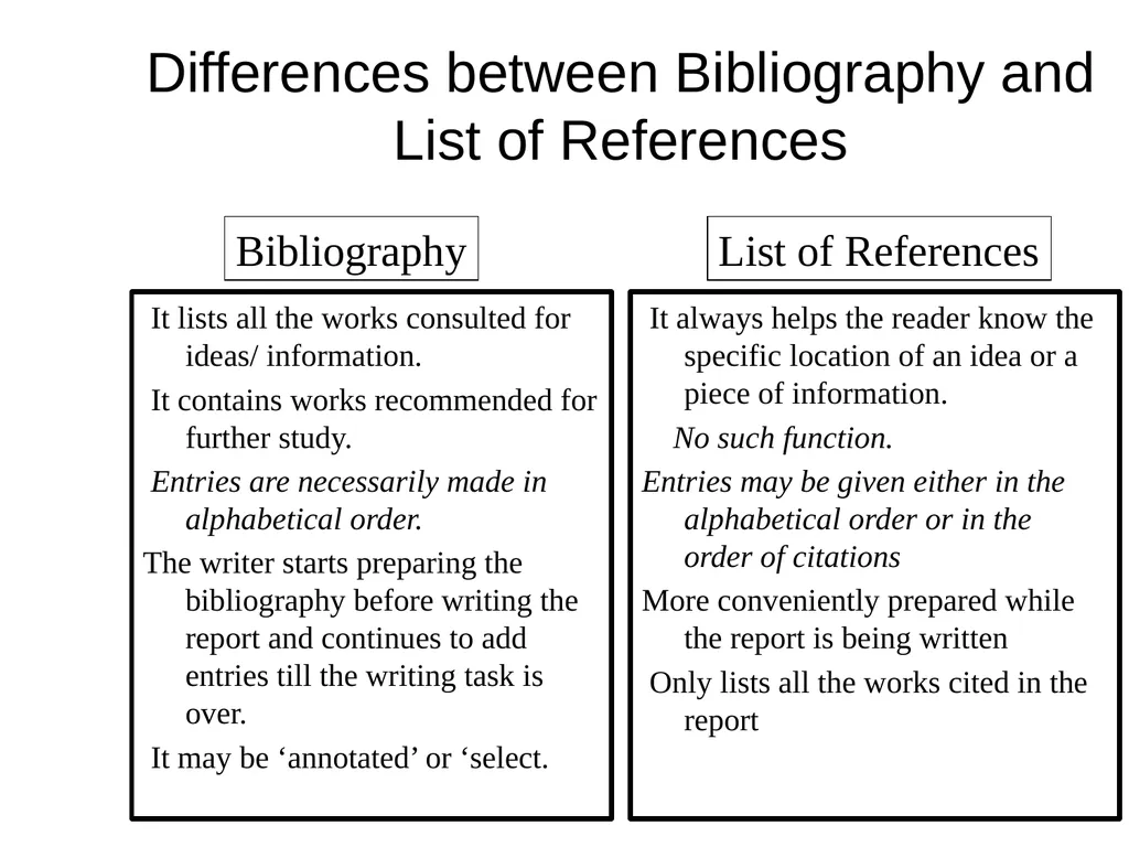 Business Reports Introduction Reports are written - slide 82 of 101