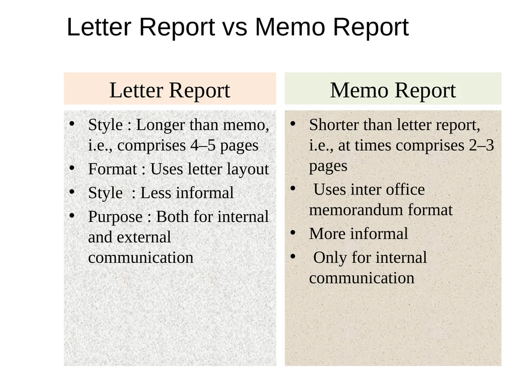 Business Reports Introduction Reports are written - slide 13 of 101