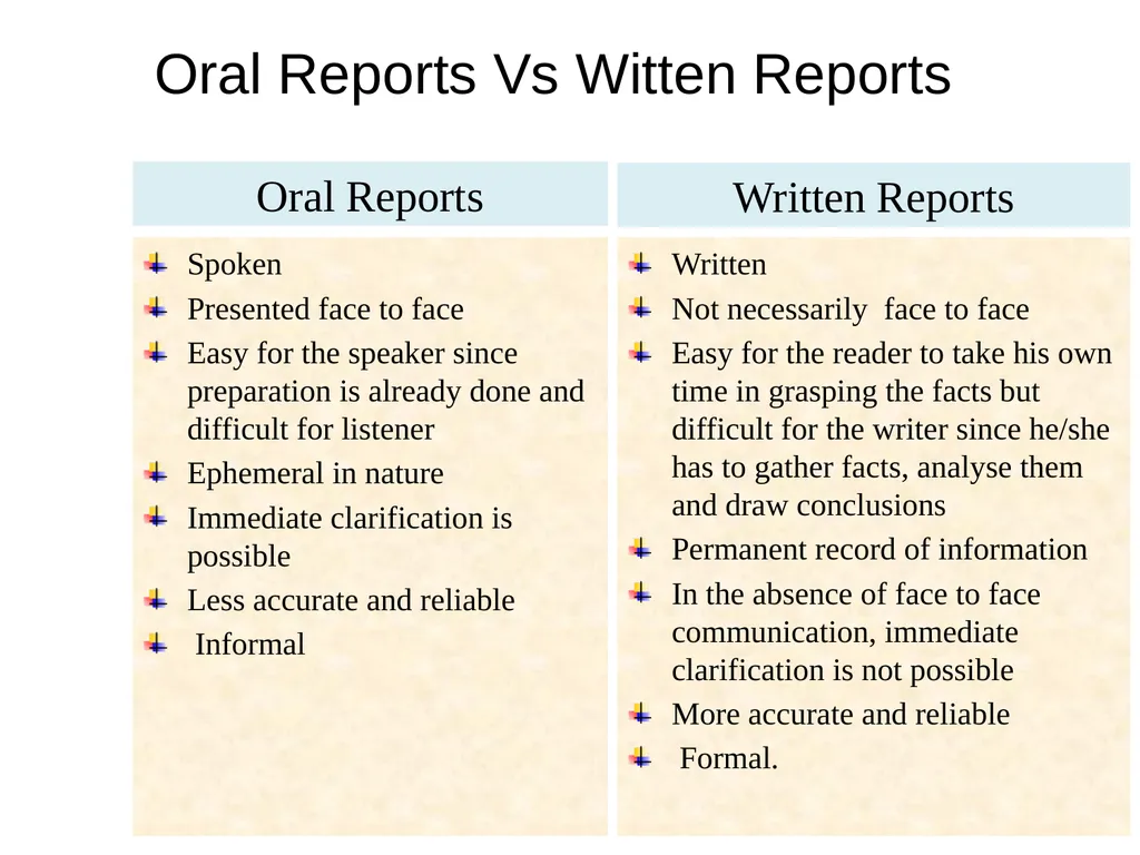 Business Reports Introduction Reports are written - slide 7 of 101