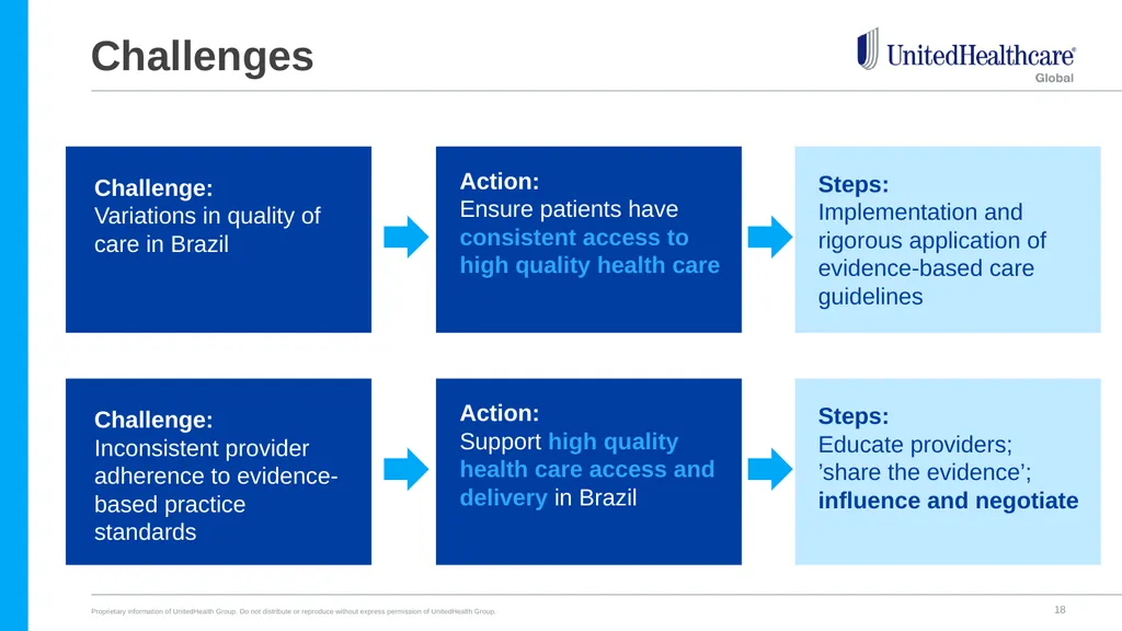 The Role of Evidence-based Medicine in Eliminating - slide 18 of 29