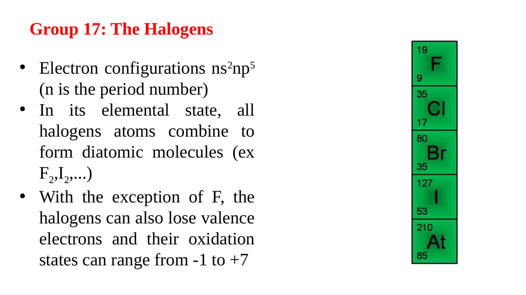 Group 17 The Halogens Electron configurations - slide 2 of 17