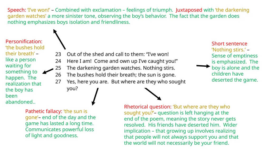 Hide and Seek by Vernon Scannell ‘How does - slide 9 of 10