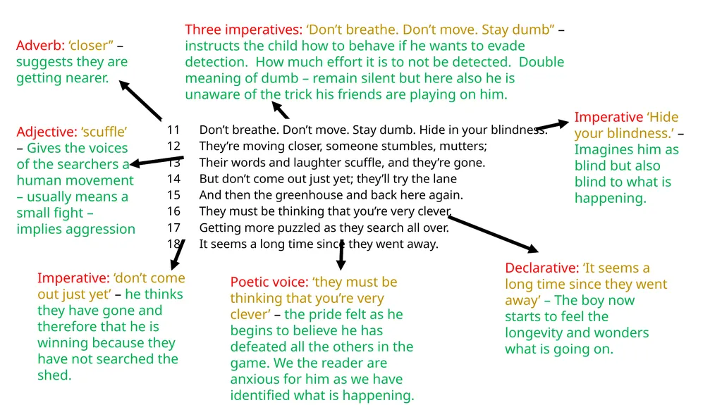 Hide and Seek by Vernon Scannell ‘How does - slide 7 of 10