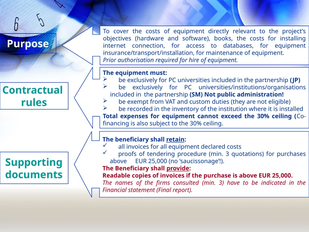Financial Rules Reference documents to be - slide 15 of 35