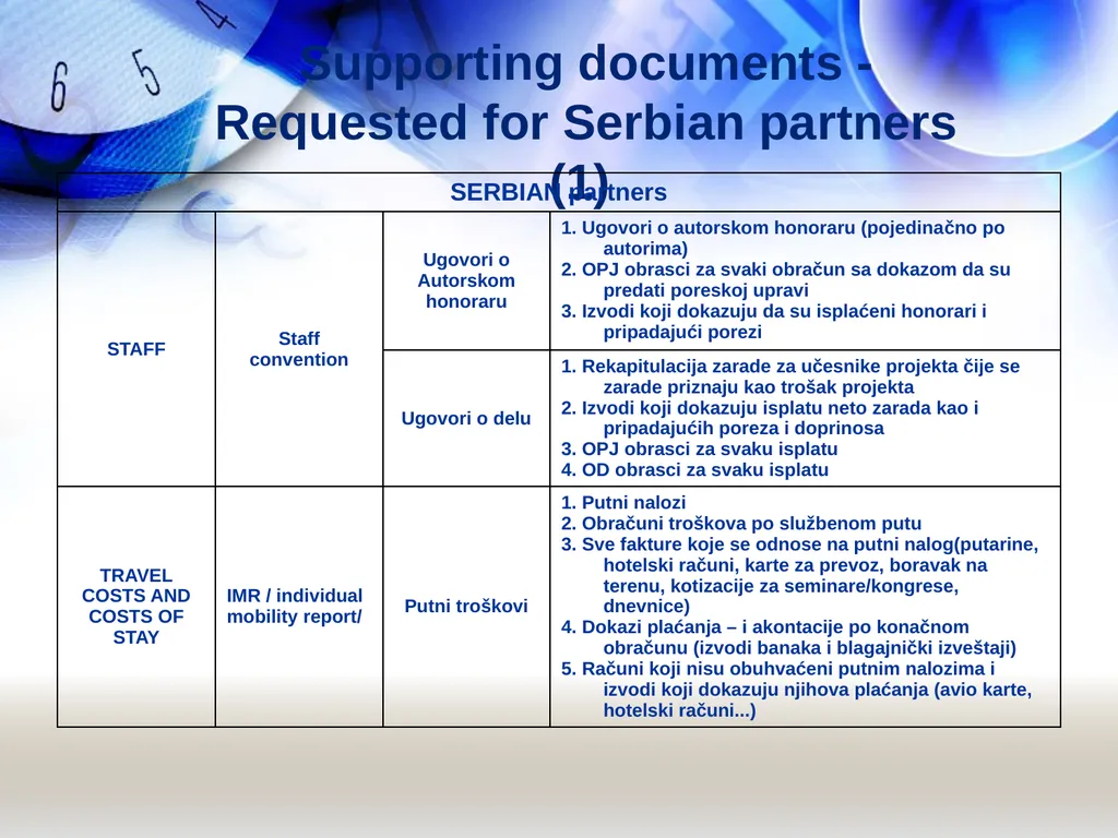 Financial Rules Reference documents to be - slide 26 of 35