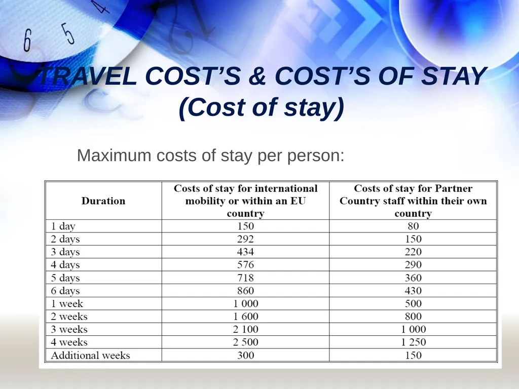 Financial Rules Reference documents to be - slide 11 of 35