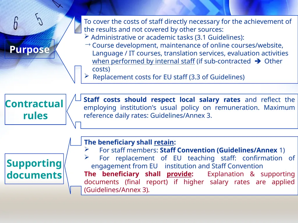 Financial Rules Reference documents to be - slide 7 of 35