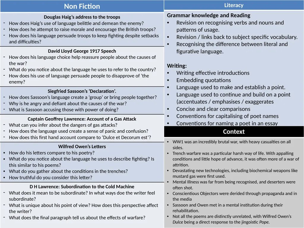 When writing about poetry, we remember to… Talking - slide 2 of 3