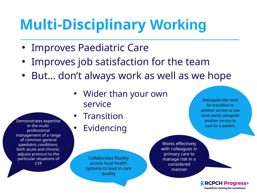 Domain 4: Patient Management Domain 4 – Patient - slide 11 of 13