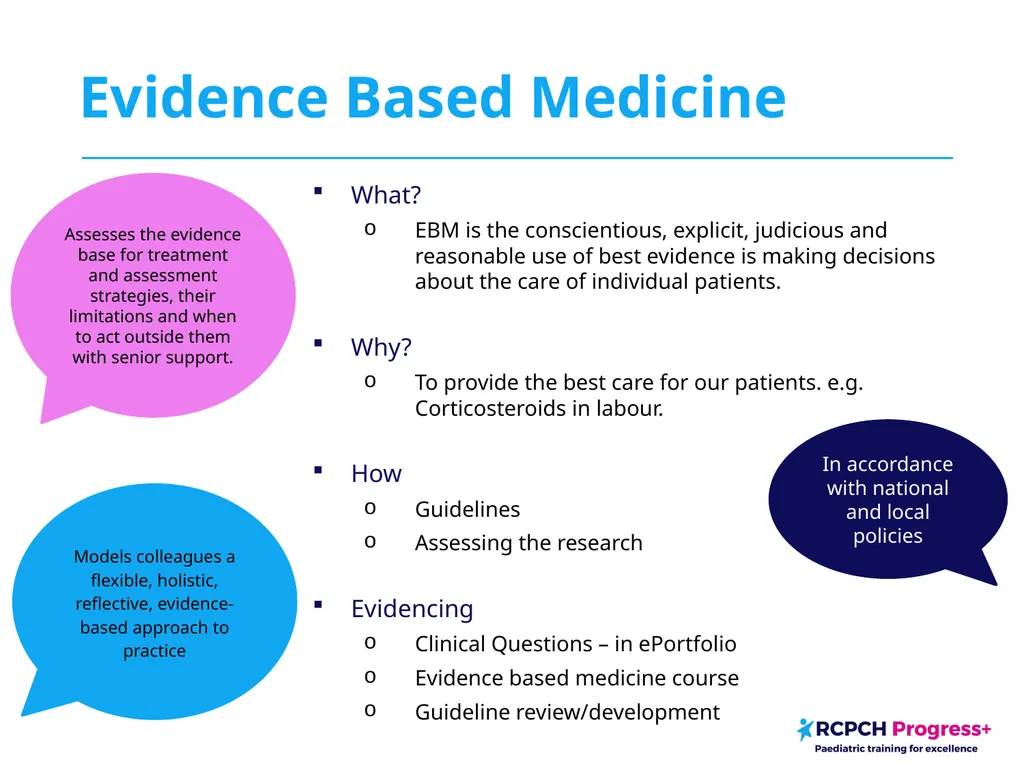 Domain 4: Patient Management Domain 4 – Patient - slide 10 of 13