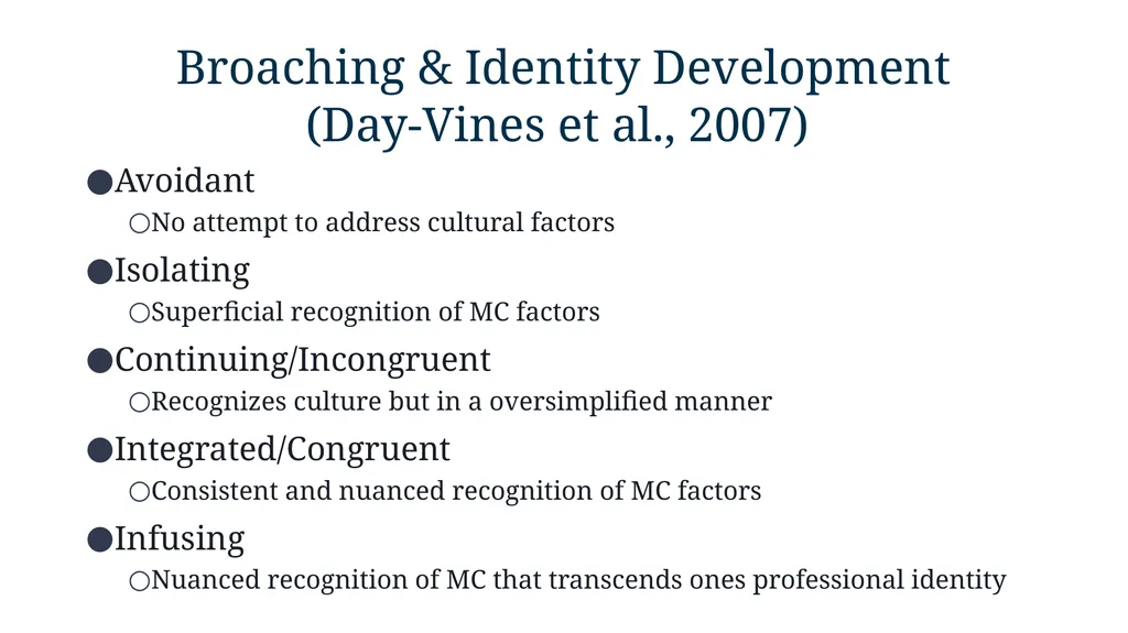Moving from Competence to Responsiveness: - slide 15 of 30